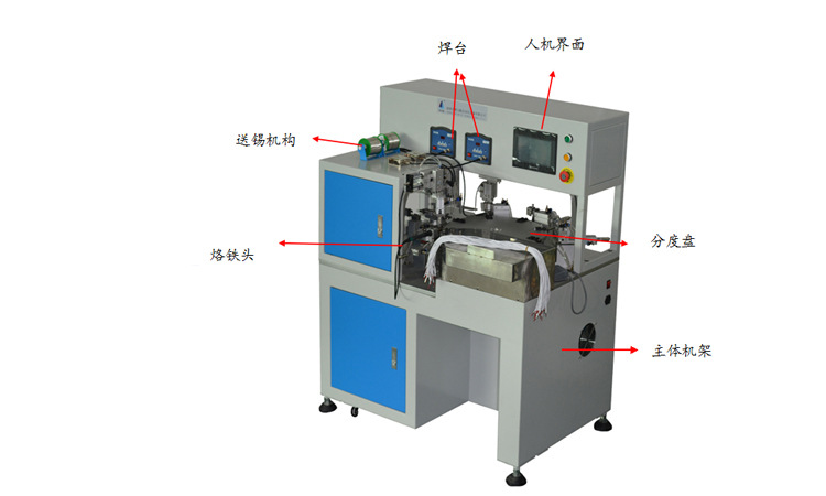 FYH-U-520 DC頭自動(dòng)焊錫機(jī)功能介紹