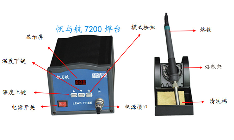 FYH7200大功率高溫?zé)o鉛焊臺功能介紹