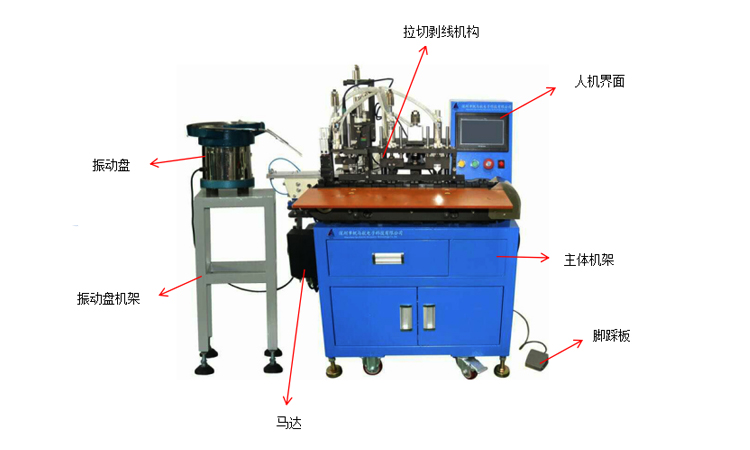 帆與航插pin針線材自動(dòng)焊錫機(jī)功能介紹